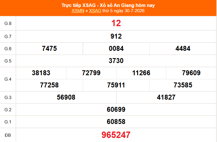XSAG 30/7 - Kết quả xổ số An Giang hôm nay 30/7/2026 - Trực tiếp XSAG ngày 30 tháng 7 - Ảnh 1. XSAG 30/7 - Kết quả xổ số An Giang hôm nay 30/7/2026 - Trực tiếp XSAG ngày 30 tháng 7 - Ảnh 1.