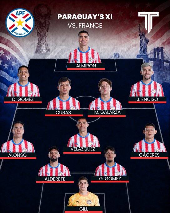 VTV6 VTV3 trực tiếp bóng đá Paraguay vs Pháp 04h00 ngày 5/7, vòng 1/8 World Cup 2026 - Ảnh 1.