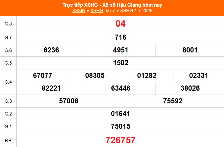 XSHG 11/7 - Kết quả xổ số Hậu Giang hôm nay 11/7/2026 - Trực tiếp xổ số hôm nay ngày 11 tháng 7 - Ảnh 1. XSHG 11/7 - Kết quả xổ số Hậu Giang hôm nay 11/7/2026 - Trực tiếp xổ số hôm nay ngày 11 tháng 7 - Ảnh 1.