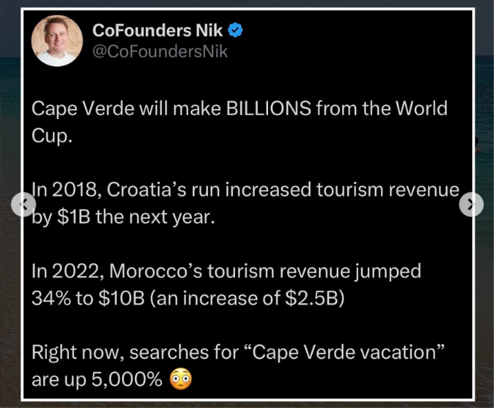 Chuyên gia kinh tế Mỹ: Nhờ kỳ tích ở World Cup 2026, Cape Verde sẽ thu hàng tỷ USD từ du lịch - Ảnh 1. World Cup 2026