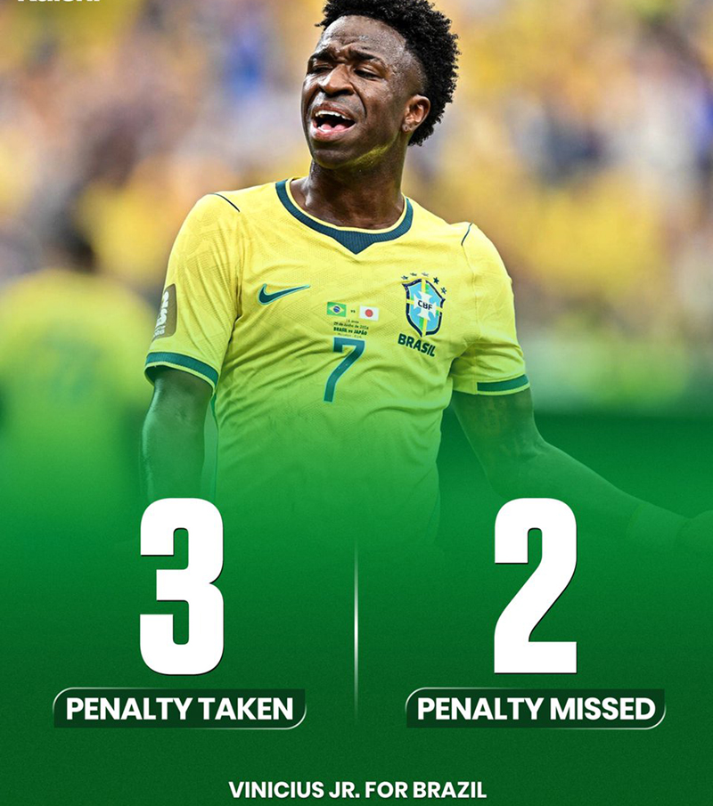 Brazil bị loại khỏi World Cup 2026: Vì sao Vinicius Jr không đá phạt đền, mà lại là Bruno Guimaraes? - Ảnh 1. Brazil bị loại khỏi World Cup 2026: Vì sao Vinicius Jr không đá phạt đền, mà lại là Bruno Guimaraes? - Ảnh 1.