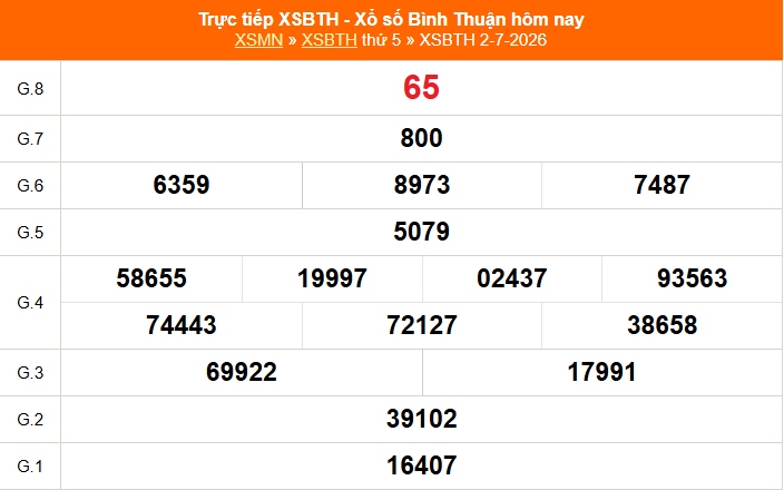 XSBTH 9/7 - Kết quả xổ số Bình Thuận hôm nay 9/7/2026 - Trực tiếp xổ số hôm nay ngày 9 tháng 7