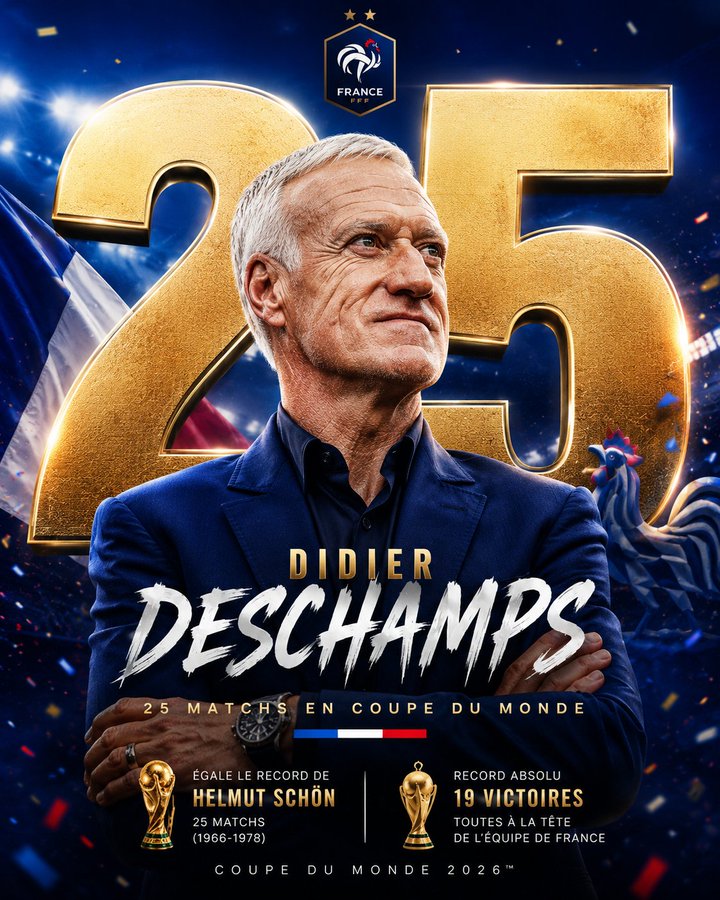 Pháp vô địch World Cup 2026, Didier Deschamps sẽ để lại một di sản bất tận - Ảnh 2. Deschamps