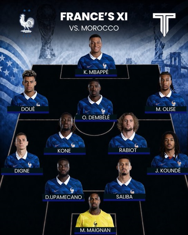 TRỰC TIẾP bóng đá Pháp vs Morocco: Desire Doue, Mbappe, Dembele, Olise đá chính - Ảnh 1. TRỰC TIẾP bóng đá Pháp vs Morocco: Desire Doue, Mbappe, Dembele, Olise đá chính - Ảnh 1.