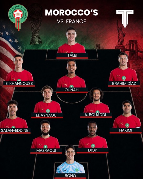 TRỰC TIẾP bóng đá Pháp vs Morocco: Desire Doue, Mbappe, Dembele, Olise đá chính - Ảnh 2. TRỰC TIẾP bóng đá Pháp vs Morocco: Desire Doue, Mbappe, Dembele, Olise đá chính - Ảnh 2.