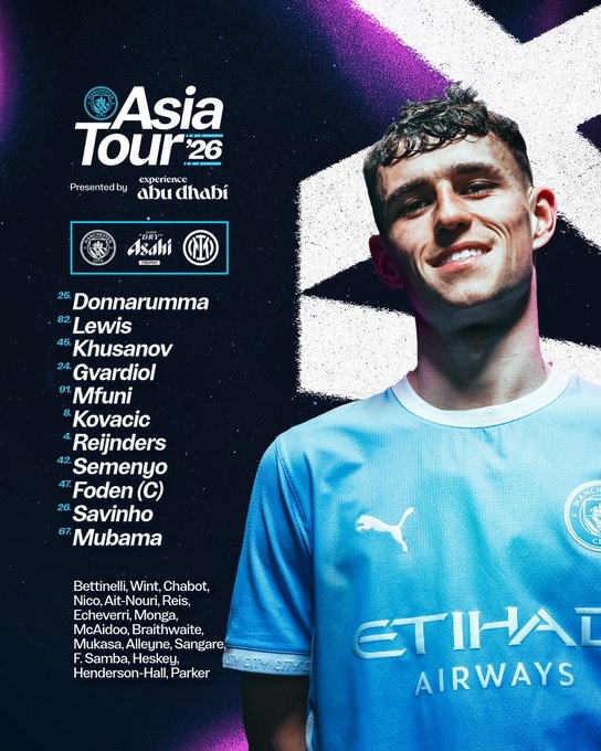 Man City thua Inter Milan trên loạt 'đấu súng' ở giải giao hữu trước thềm mùa giải mới - Ảnh 1. Man City thua Inter Milan trên loạt 'đấu súng' ở giải giao hữu trước thềm mùa giải mới - Ảnh 1.
