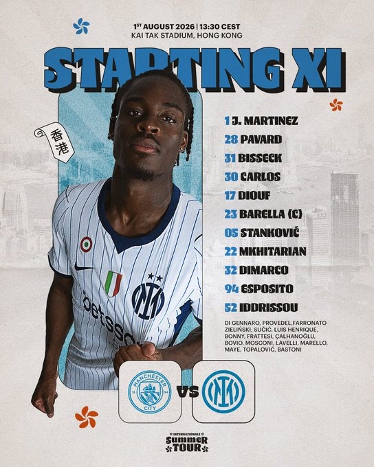 Man City thua Inter Milan trên loạt 'đấu súng' ở giải giao hữu trước thềm mùa giải mới - Ảnh 2. Man City thua Inter Milan trên loạt 'đấu súng' ở giải giao hữu trước thềm mùa giải mới - Ảnh 2.