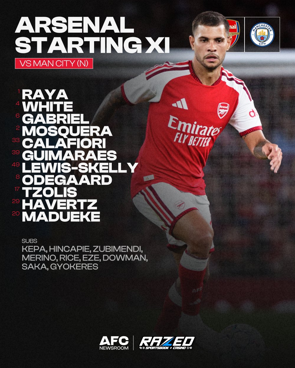 Link xem trực tiếp bóng đá Arsenal vs Man City 21h00 hôm nay, Siêu cúp Anh - Ảnh 7. Link xem trực tiếp bóng đá Arsenal vs Man City 21h00 hôm nay, Siêu cúp Anh - Ảnh 7.