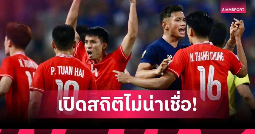 Báo Thái Lan: 'Thật không thể tin nổi, đã 1.313 ngày chúng ta không thắng nổi Việt Nam' - Ảnh 2.