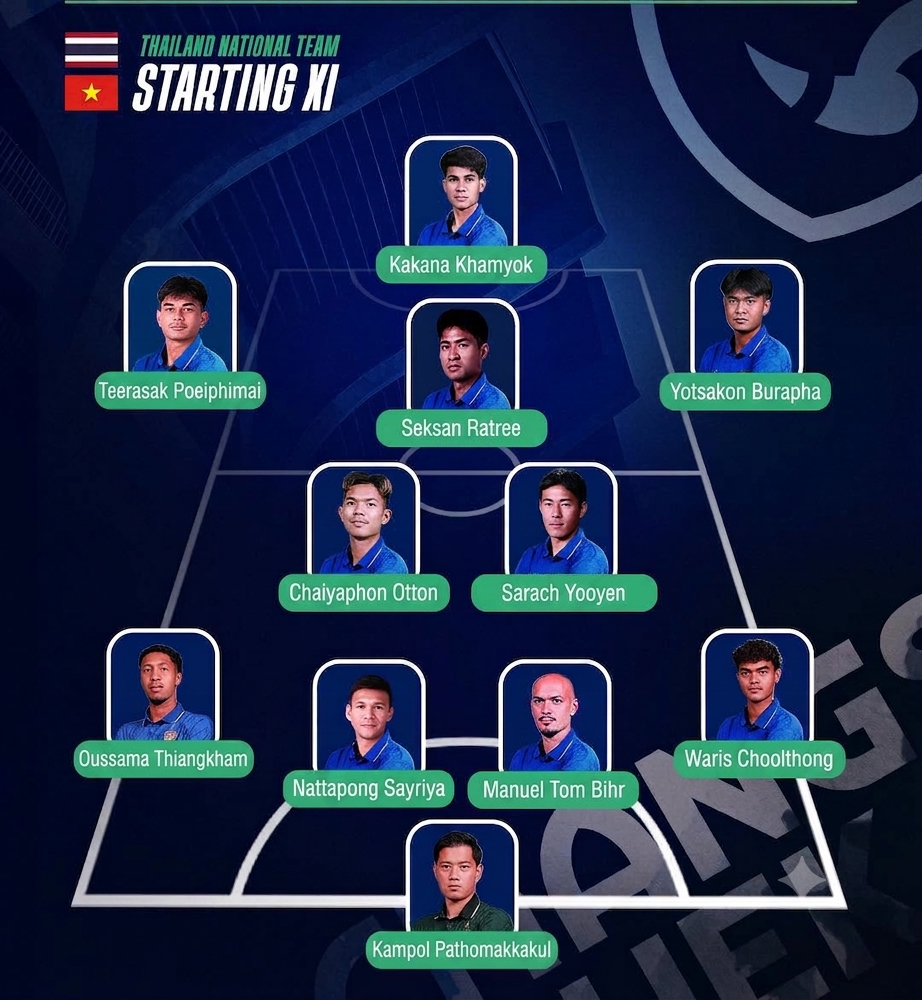 TRỰC TIẾP bóng đá Việt Nam vs Thái Lan 20h00 hôm nay, chung kết lượt đi ASEAN Cup 2026 - Ảnh 5.