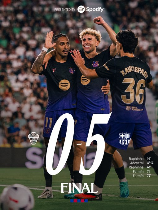 Kết quả bóng đá: 2 tân binh tỏa sáng, Barcelona khởi đầu tưng bừng ở LaLiga - Ảnh 1. Kết quả bóng đá: 2 tân binh tỏa sáng, Barcelona khởi đầu tưng bừng ở LaLiga - Ảnh 1.