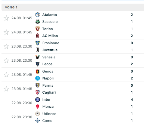 AC Milan của Ruben Amorim thắng trận đầu tiên ở Serie A, sao mai 19 tuổi ghi bàn - Ảnh 4. AC Milan của Ruben Amorim thắng trận đầu tiên ở Serie A, sao mai 19 tuổi ghi bàn - Ảnh 4.