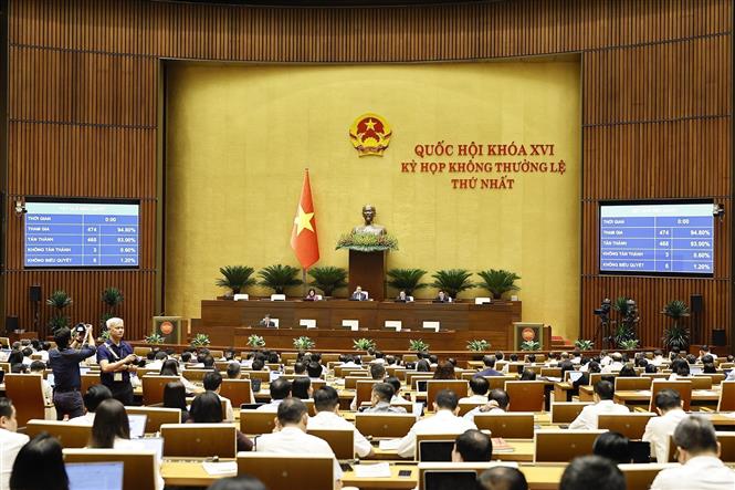 Kỳ họp không thường lệ thứ Nhất, Quốc hội khóa XVI: Xác lập cơ chế, chính sách đột phá thúc đẩy phát triển đô thị - Ảnh 1. Kỳ họp không thường lệ thứ Nhất, Quốc hội khóa XVI: Xác lập cơ chế, chính sách đột phá thúc đẩy phát triển đô thị - Ảnh 1.