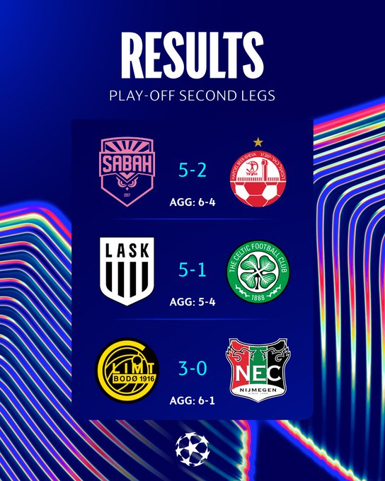 Tin nóng thể thao sáng 26/8: Báo Thái Lan không tin vào phép màu, dự đoán ĐT Việt Nam vô địch ASEAN Cup - Ảnh 6. Tin nóng thể thao sáng 26/8: Báo Thái Lan không tin vào phép màu, dự đoán ĐT Việt Nam vô địch ASEAN Cup - Ảnh 6.