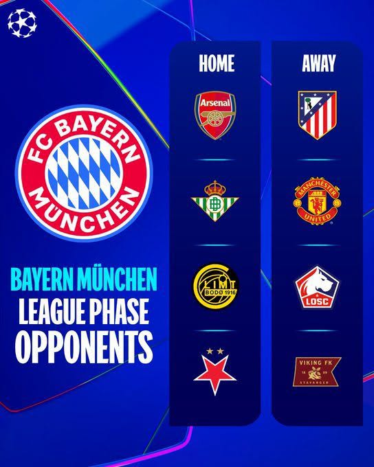 Tin nóng thể thao sáng 28/8: Barca và Chelsea giành chiến thắng; ĐT Argentina nhận quyết định của FIFA - Ảnh 6. Tin nóng thể thao sáng 28/8: Barca và Chelsea giành chiến thắng; ĐT Argentina nhận quyết định của FIFA - Ảnh 6.