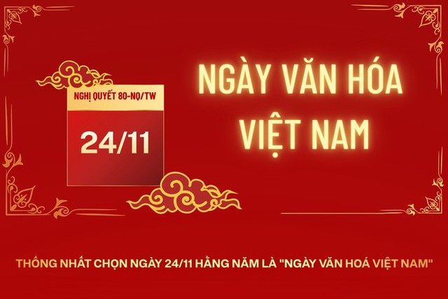 Đề xuất 2 phương án nghỉ Ngày Văn hóa Việt Nam 2026 - Ảnh 1.