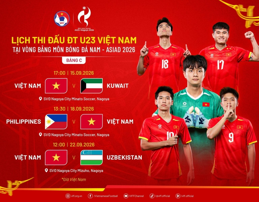 ASIAD 2026: U23 Kuwait sớm hành quân tới Nhật Bản, chờ đấu U23 Việt Nam - Ảnh 2.