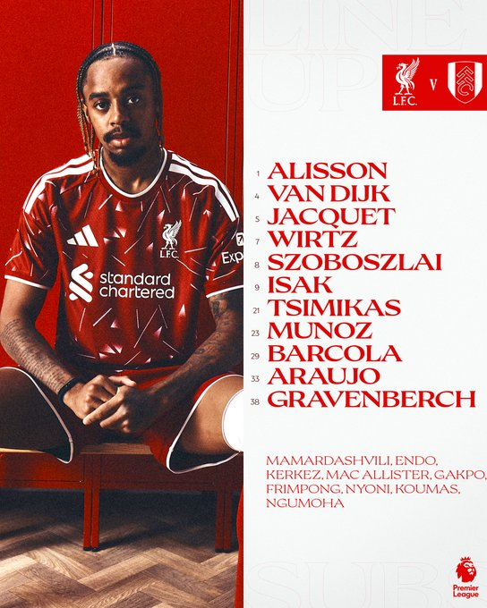 TRỰC TIẾP bóng đá Liverpool vs Fulham: Isak đá chính - Ảnh 2.