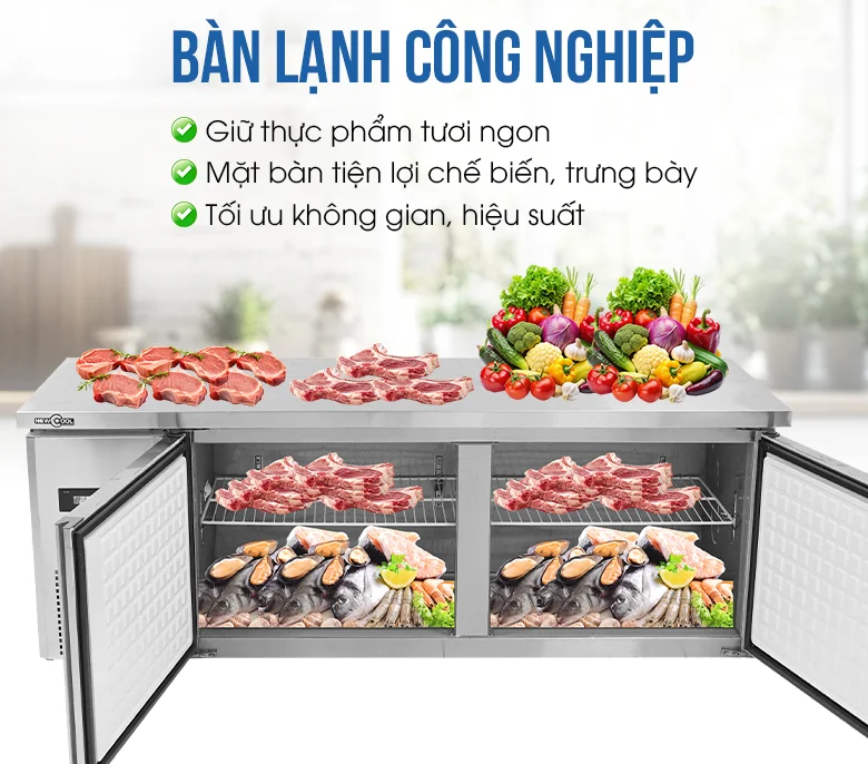 Từ áp lực vận hành đến tối ưu quy trình: Câu chuyện của nhiều nhà hàng hiện nay - Ảnh 2. Từ áp lực vận hành đến tối ưu quy trình: Câu chuyện của nhiều nhà hàng hiện nay - Ảnh 2.