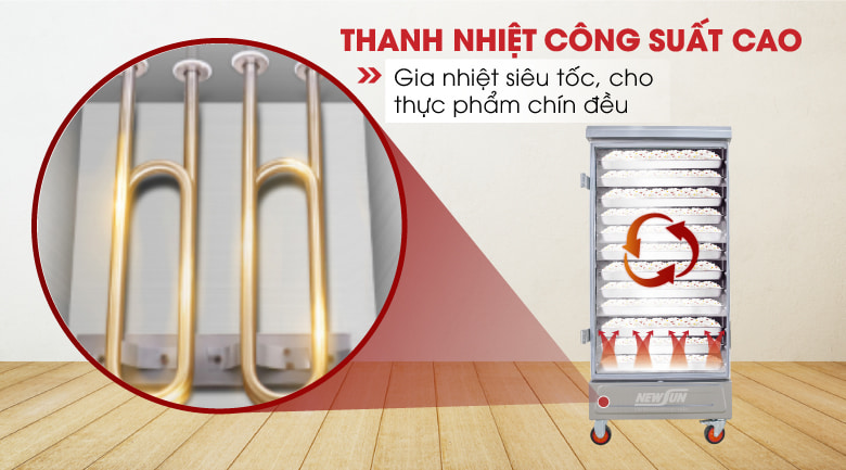 Tiết kiệm 40% chi phí vận hành nhờ công nghệ bảo ôn của tủ nấu cơm bằng điện - Ảnh 3. Tiết kiệm 40% chi phí vận hành nhờ công nghệ bảo ôn của tủ nấu cơm bằng điện - Ảnh 3.