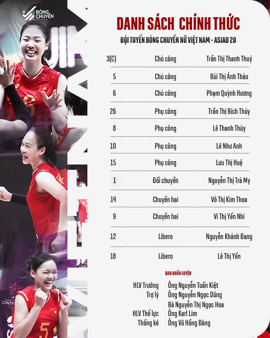 Lịch thi đấu b&oacute;ng chuyền nữ ASIAD 2026 mới nhất - Xem TRỰC TIẾP tuyển nữ Việt Nam đấu Qatar ở đ&acirc;u?