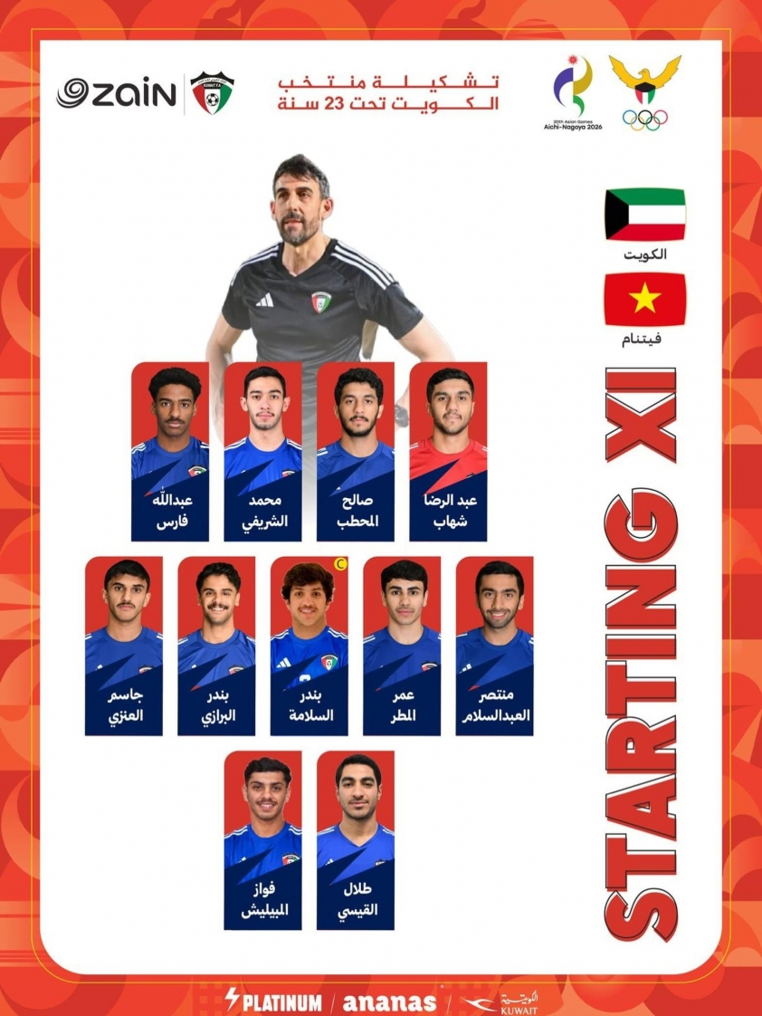 TRỰC TIẾP bóng đá U23 Việt Nam vs U23 Kuwait: Lê Phát, Quốc Việt đá chính  - Ảnh 6.