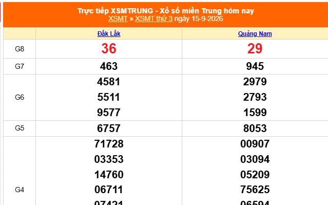 XSMT 17/9 - Kết quả xổ số miền Trung hôm nay 17/9/2026 - Trực tiếp xổ số hôm nay ngày 17 tháng 9