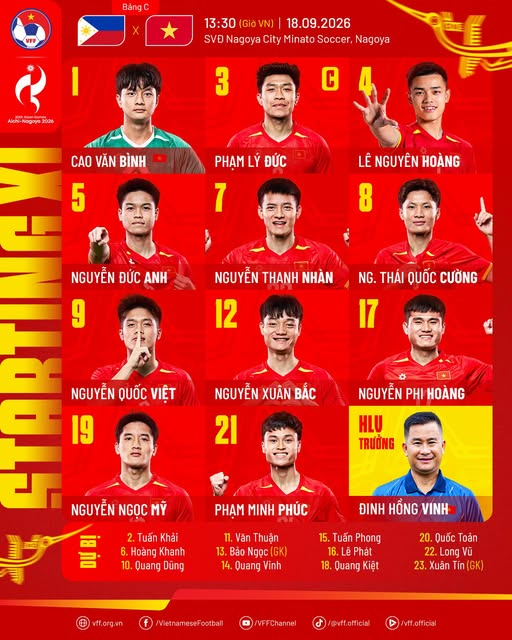 VTV5 VTV6 trực tiếp bóng đá U23 Việt Nam vs U23 Philippines 13h30 hôm nay 18/9, ASIAD 2026 - Ảnh 2. VTV5 VTV6 trực tiếp bóng đá U23 Việt Nam vs U23 Philippines 13h30 hôm nay 18/9, ASIAD 2026 - Ảnh 2.