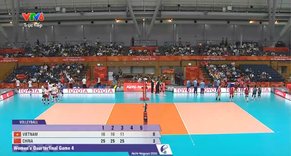 ASIAD 2026: Thua Trung Quốc 0-3 ở tứ kết, bóng chuyền nữ Việt Nam hết hy vọng giành huy chương - Ảnh 1. ASIAD 2026: Thua Trung Quốc 0-3 ở tứ kết, bóng chuyền nữ Việt Nam hết hy vọng giành huy chương - Ảnh 1.