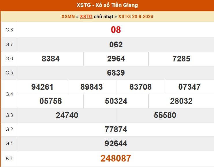 XSTG 27/9 - Kết quả xổ số Tiền Giang hôm nay 27/9/2026 - Trực tiếp XSTG ngày 27 tháng 9 - Ảnh 1. XSTG 27/9 - Kết quả xổ số Tiền Giang hôm nay 27/9/2026 - Trực tiếp XSTG ngày 27 tháng 9 - Ảnh 1.