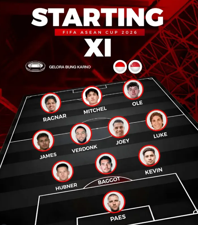 TRỰC TIẾP bóng đá Indonesia vs Singapore: Ilhan Fandi đá chính - Ảnh 1.