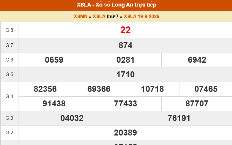 XSLA 26/9 - Kết quả xổ số Long An hôm nay 26/9/2026 - Trực tiếp XSLA ngày 26 tháng 9