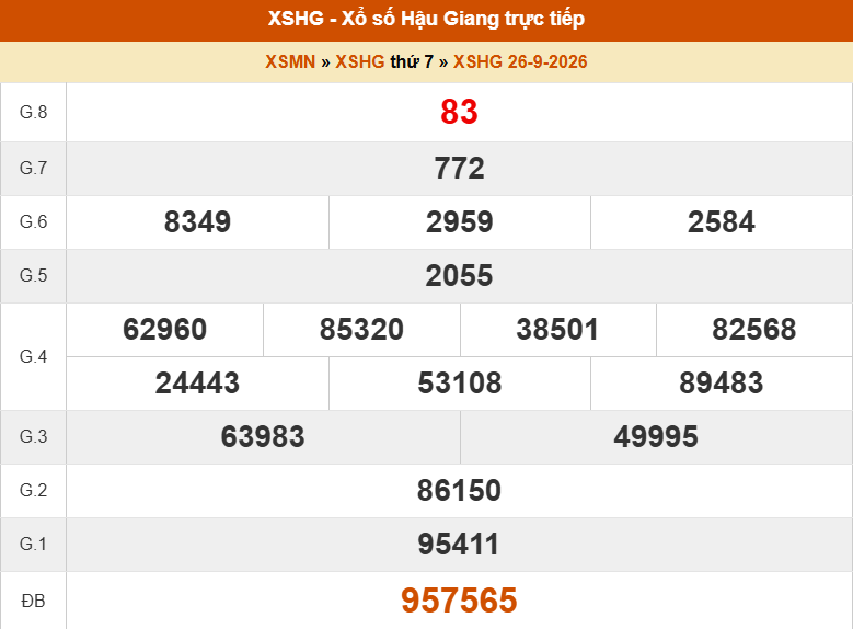 XSHG 26/9 - Kết quả xổ số Hậu Giang hôm nay 26/9/2026 - Trực tiếp XSHG ngày 26 tháng 9 - Ảnh 1. XSHG 26/9 - Kết quả xổ số Hậu Giang hôm nay 26/9/2026 - Trực tiếp XSHG ngày 26 tháng 9 - Ảnh 1.