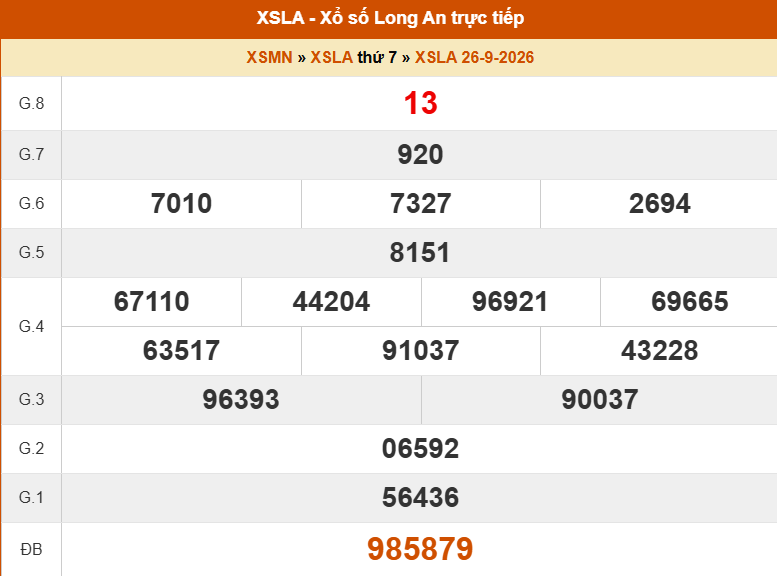 XSLA 26/9 - Kết quả xổ số Long An hôm nay 26/9/2026 - Trực tiếp XSLA ngày 26 tháng 9 - Ảnh 1. XSLA 26/9 - Kết quả xổ số Long An hôm nay 26/9/2026 - Trực tiếp XSLA ngày 26 tháng 9 - Ảnh 1.