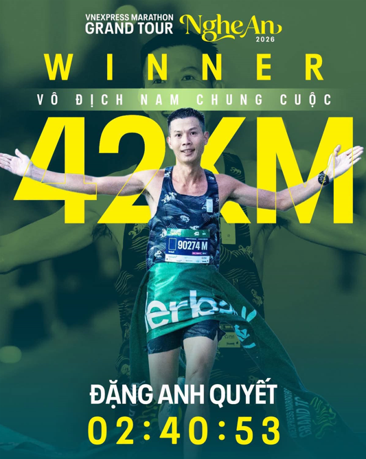 Đan Quyết đã giành chức vô địch giải Marathon ở Nghệ An sau màn tăng tốc quyết định ở km 38, trong cuộc đua diễn ra sáng 27/9. Ảnh: FBNV Đan Quyết đã giành chức vô địch giải Marathon ở Nghệ An sau màn tăng tốc quyết định ở km 38, trong cuộc đua diễn ra sáng 27/9. Ảnh: FBNV