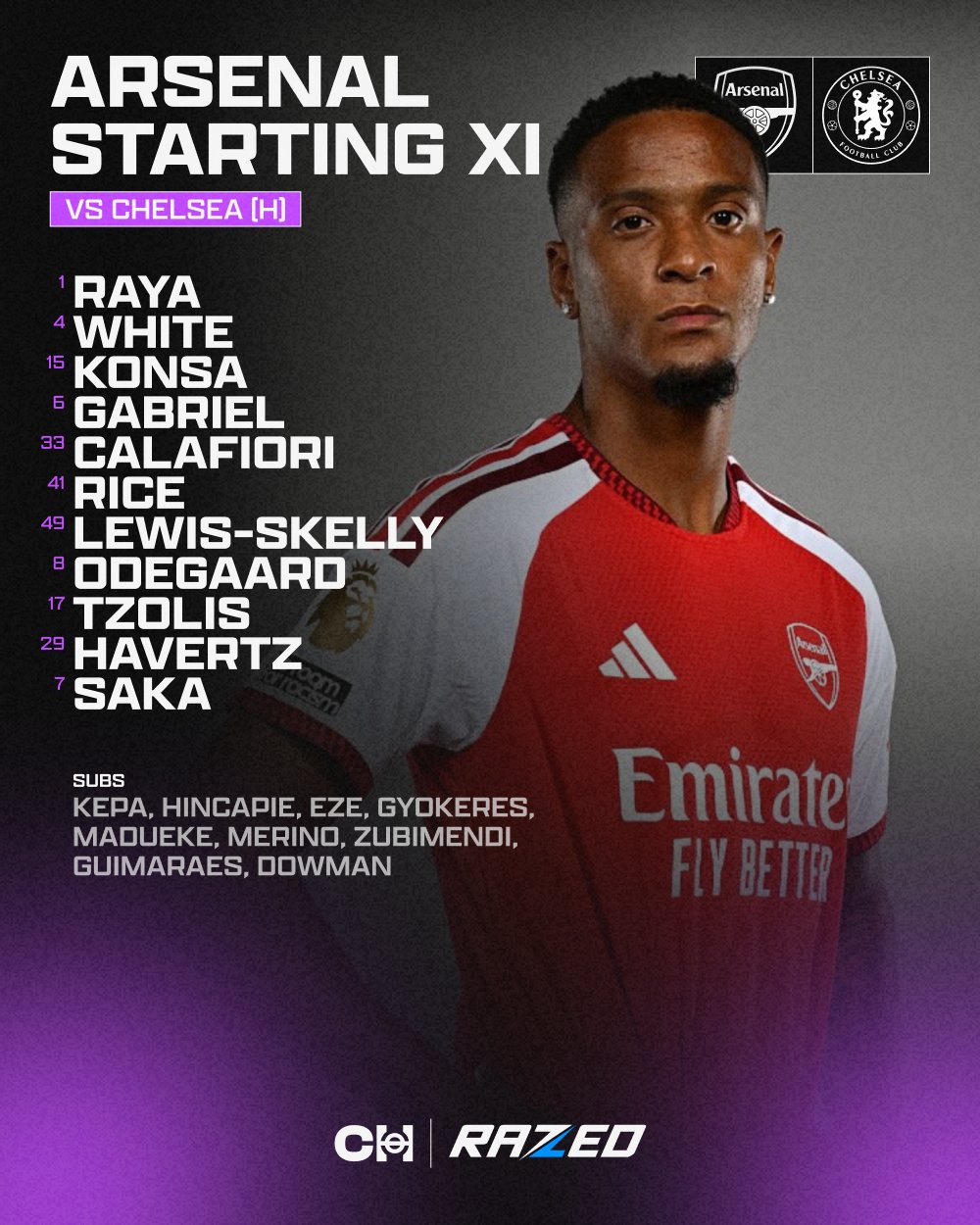 TRỰC TIẾP bóng đá Arsenal vs Chelsea 22h30 hôm nay: Gabriel so tài Palmer - Ảnh 3. TRỰC TIẾP bóng đá Arsenal vs Chelsea 22h30 hôm nay: Gabriel so tài Palmer - Ảnh 3.