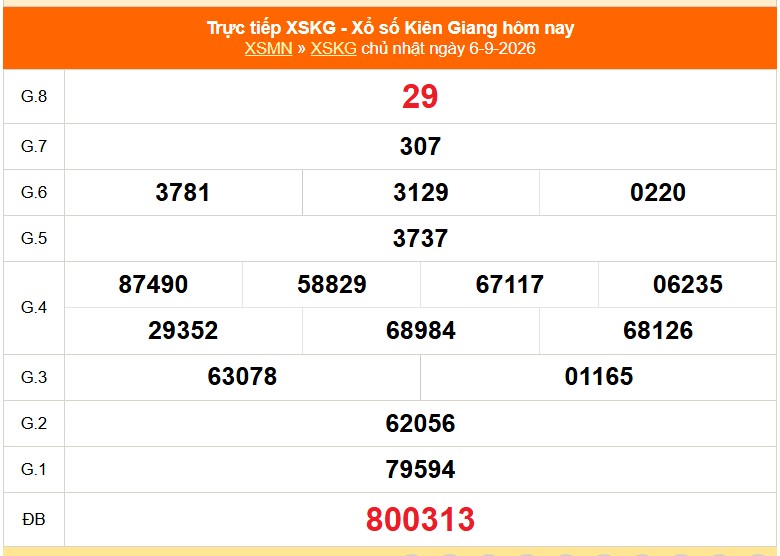 XSKG 13/9- Kết quả xổ số Kiên Giang hôm nay 13/9/2026 - Trực tiếp xổ số hôm nay ngày 13 tháng 9 - Ảnh 1. XSKG 13/9- Kết quả xổ số Kiên Giang hôm nay 13/9/2026 - Trực tiếp xổ số hôm nay ngày 13 tháng 9 - Ảnh 1.