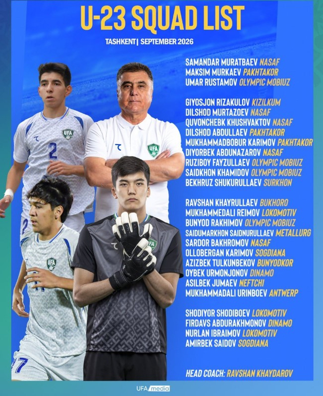 Đối thủ của U23 Việt Nam tại ASIAD 2026: Uzbekistan đáng ngại nhất, Philippines nhiều ẩn số - Ảnh 1. Đối thủ của U23 Việt Nam tại ASIAD 2026: Uzbekistan đáng ngại nhất, Philippines nhiều ẩn số - Ảnh 1.