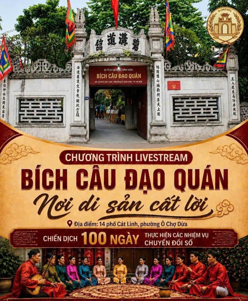 Di sản Hà Nội cùng "lên sóng" giữa 100 ngày chuyển đổi số (kỳ 4): "Rút ngắn khoảng cách" tới di sản - Ảnh 3. Di sản Hà Nội cùng "lên sóng" giữa 100 ngày chuyển đổi số (kỳ 4): "Rút ngắn khoảng cách" tới di sản - Ảnh 3.