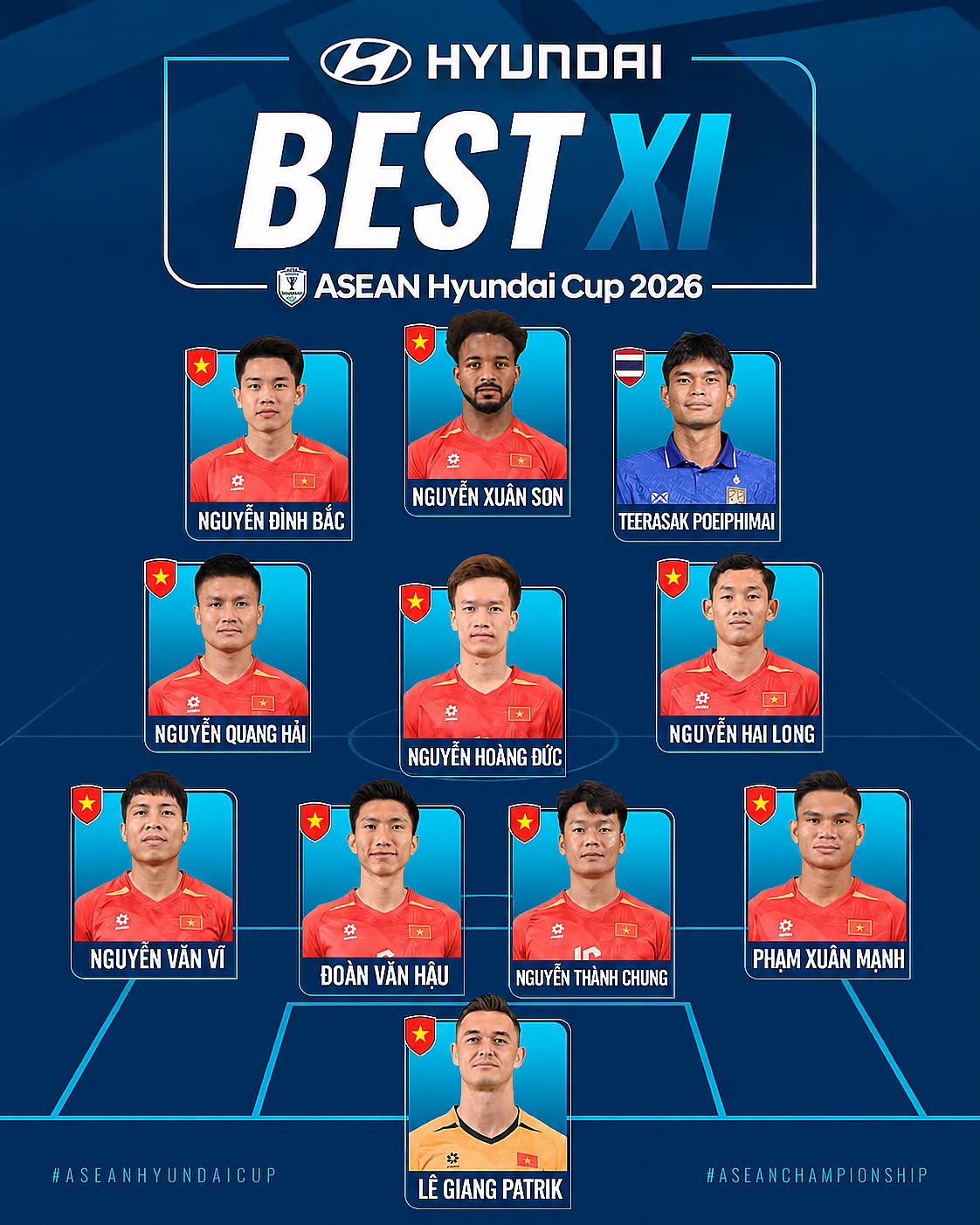 Tin nóng bóng đá Việt hôm nay 10/9: Lý do hai cầu thủ Việt kiều vắng mặt ở U23 Việt Nam; Sahako vào bán kết Cúp futsal Quốc gia - Ảnh 2. Tin nóng bóng đá Việt hôm nay 10/9: Lý do hai cầu thủ Việt kiều vắng mặt ở U23 Việt Nam; Sahako vào bán kết Cúp futsal Quốc gia - Ảnh 2.