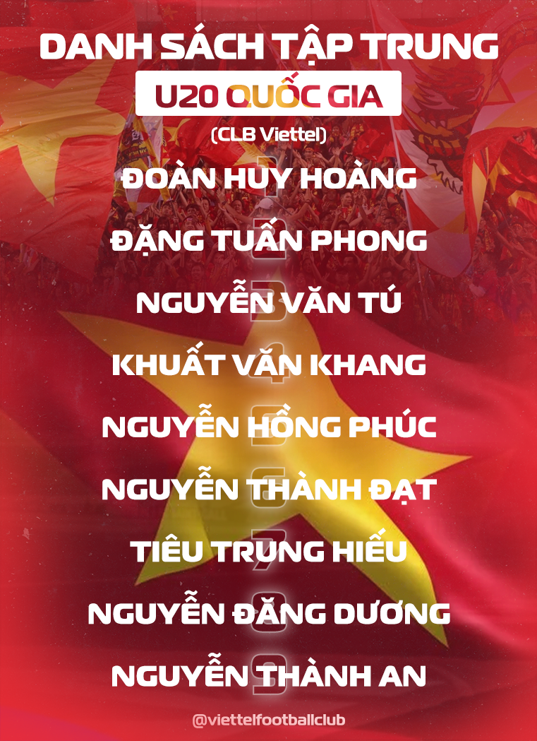 U19 Việt Nam, U20 Việt Nam, HLV Đinh Thế Nam, vòng loại U20 châu Á, U19 quốc tế, lịch thi đấu U19 quốc tế, Khuất Văn Khang, Văn Trường, trực tiếp bóng đá hôm nay, VFF