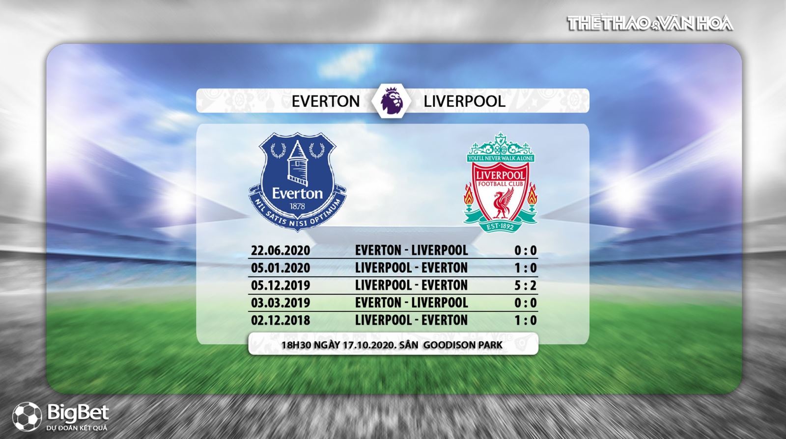 Keo nha cai, Everton vs Liverpool, Vòng 5 Giải ngoại hạng Anh, Trực tiếp K+ PM, Trực tiếp bóng đá, Trực tiếp Everton đấu với Liverpool, Kèo bóng đá Liverpool vs Everton