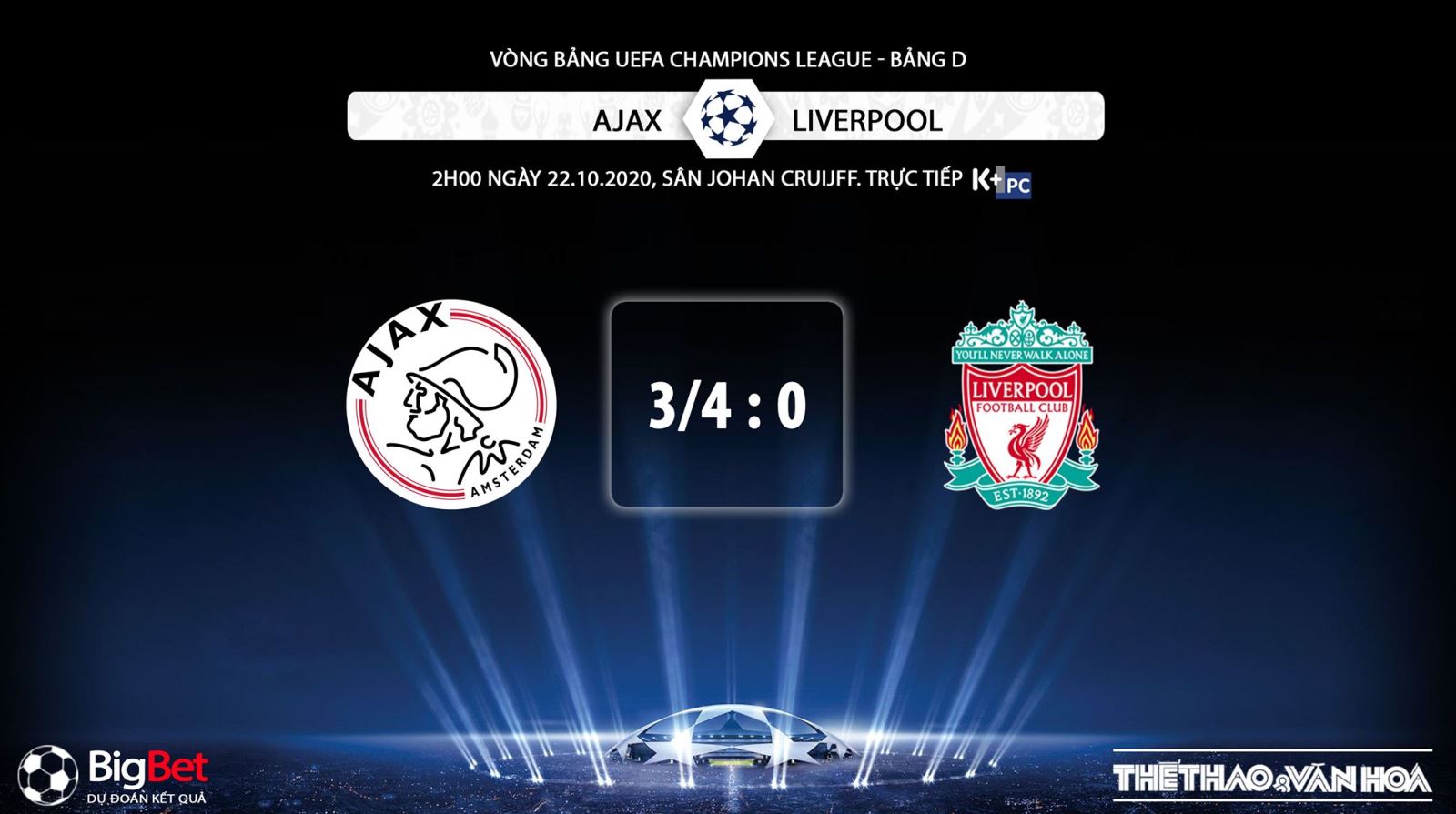 Keo nha cai, kèo nhà cái, Ajax vs Liverpool, Trực tiếp bóng đá Cúp C1 châu Âu, K+PM, trực tiếp bóng đá Liverpool đấu với Ajax, soi kèo Ajax vs Liverpool. Kèo bóng đá