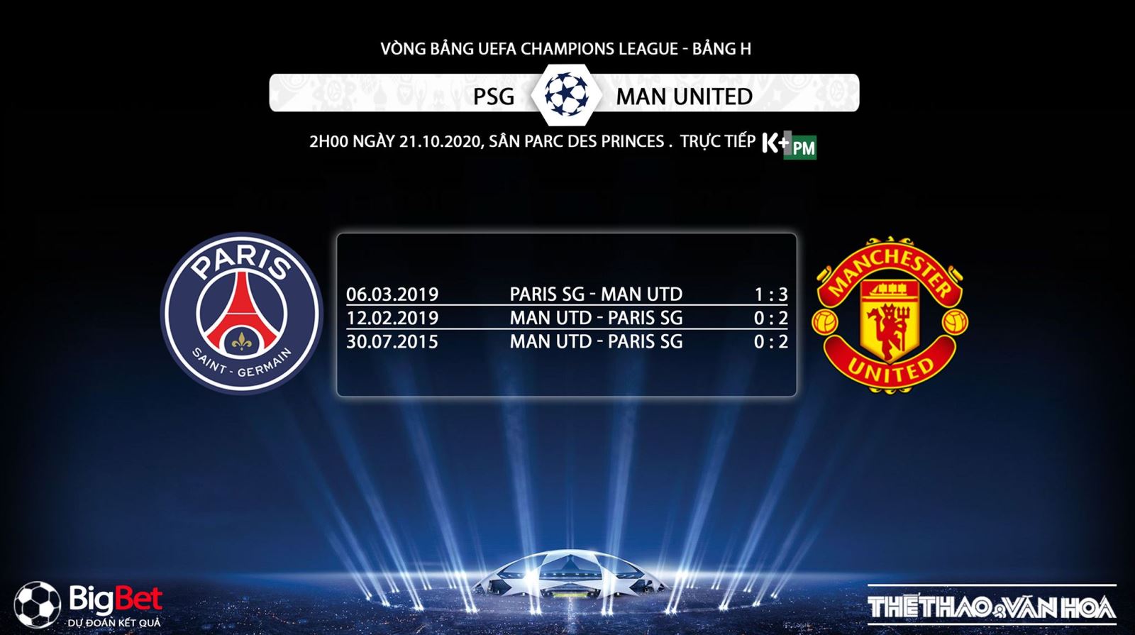 Keo nha cai, PSG vs MU, Vòng 5 Giải ngoại hạng Anh, Trực tiếp K+ PM, Trực tiếp bóng đá, Trực tiếp PSG đấu với MU, Kèo bóng đá Newcastle vs MU, kèo MU, kèo PSG, bong da