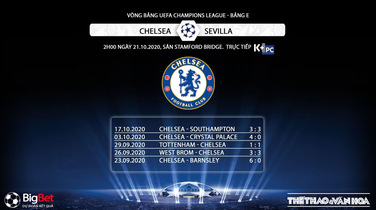 Keo nha cai, Chelsea vs Sevilla, Vòng bảng Cúp C1 châu Âu, Trực tiếp K+PC, Trực tiếp bóng đá, Trực tiếp Chelsea đấu với Sevilla, Kèo bóng đá Chelsea vs Sevilla, bong da