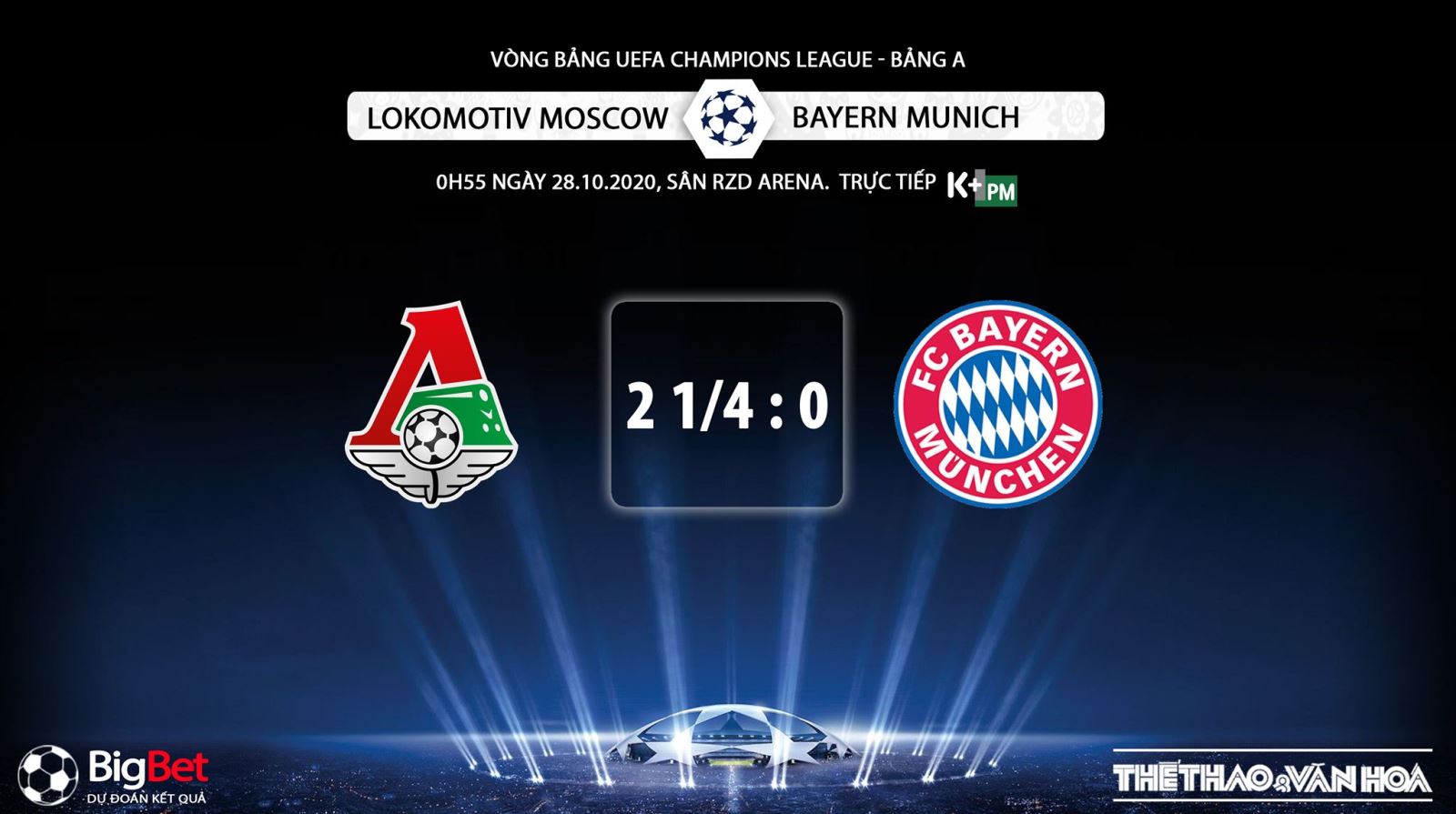 Keo nha cai, nhận định kết quả, Lokomotiv vs Bayern Munich, Trực tiếp bóng đá Cúp C1 châu Âu, K+PM, trực tiếp bóng đá Bayern Munich đấu với Lokomotiv, kèo bóng đá, kèo Bayern