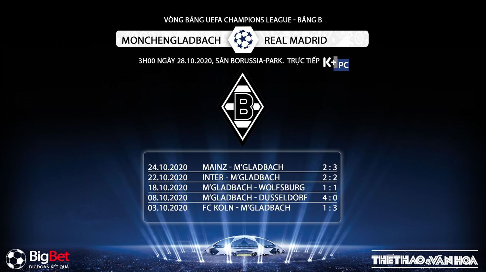 Keo nha cai, kèo nhà cái, Gladbach vs Real Madrid, Trực tiếp bóng đá Cúp C1 châu Âu, K+PM, trực tiếp bóng đá Real Madrid đấu với Gladbach, kèo bóng đá, kèo Real Madrid