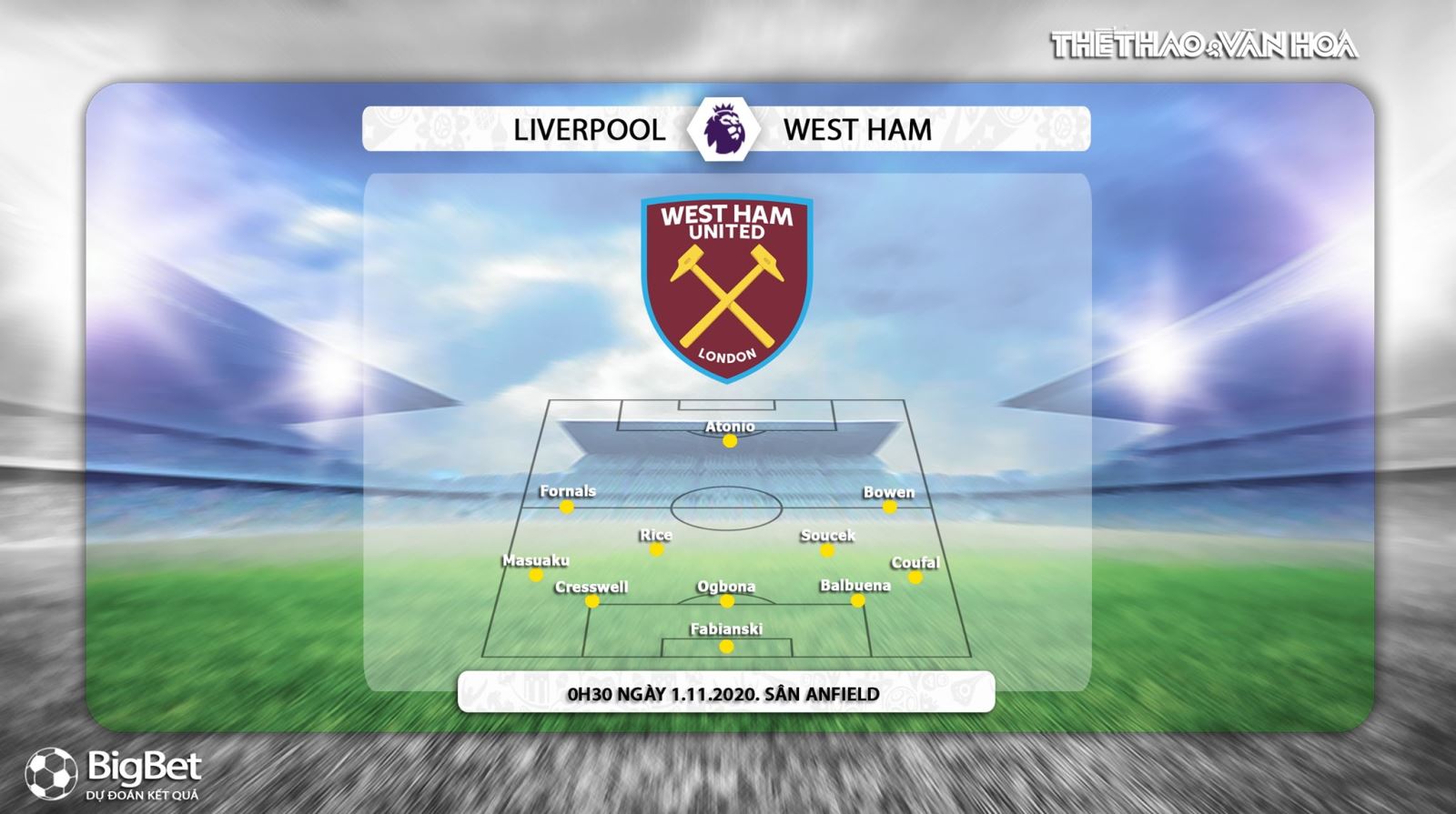 Keo nha cai, kèo nhà cái, Liverpool vs West Ham, K+PM, Truc tiep bong da, Ngoại hạng Anh vòng 7, trực tiếp bóng đá Anh, soi kèo bóng đá, trực tiếp Liveprool