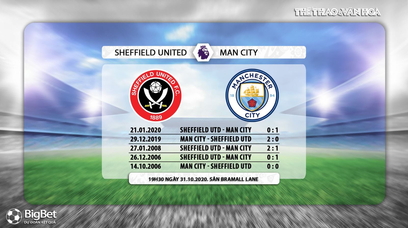 Keo nha cai, kèo nhà cái, Sheffield Utd vs Man City, K+PM, Truc tiep bong da, Ngoại hạng Anh, soi kèo bóng đá, trực tiếp Sheffield Utd đấu với Man City, kèo Man City