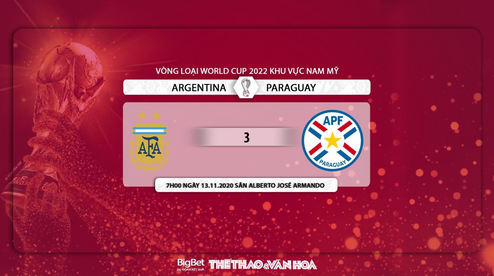 Keo nha cai. Kèo nhà cái. Argentina vs Paraguay. Trực tiếp bóng đá. Vòng loại World Cup. Kèo Argentina đấu với Paraguay. Keo bong da. Tin tức bóng đá hôm nay